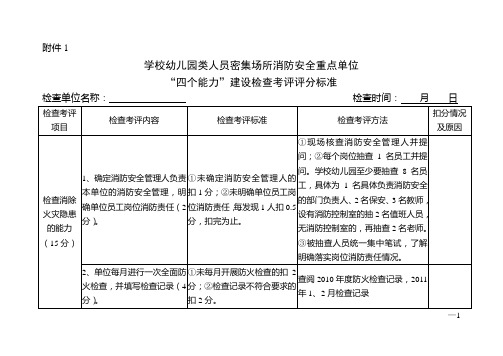 学校幼儿园类人员密集场所消防安全重点单位'四个能力'建设检查