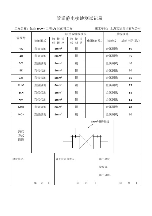 管道静电接地测试记录