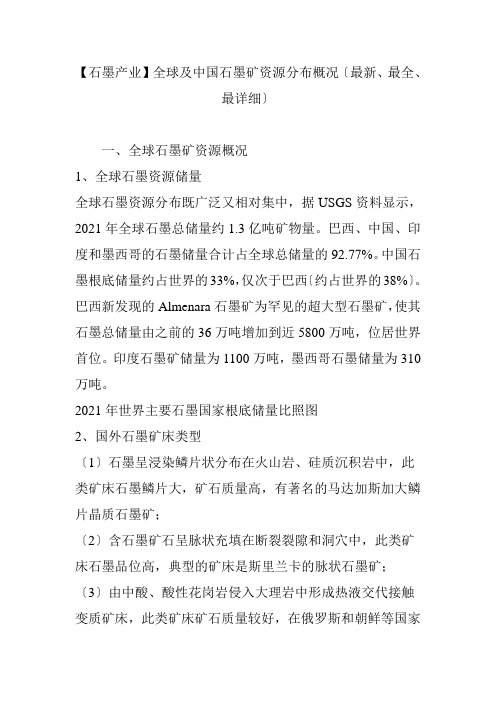 全球及中国石墨矿资源分布概况