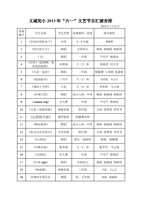 2013六一节目汇演安排