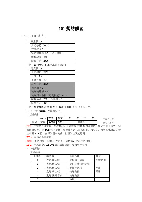 101规约解读