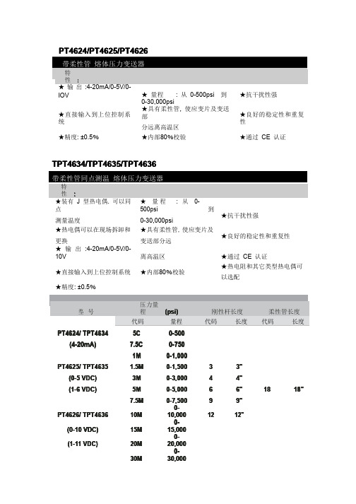 Dynisco中国 PT4624-35MPA、PT4626、TPT4634、TPT4636