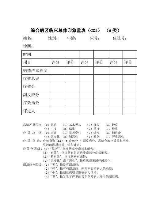 临床总体印象量表