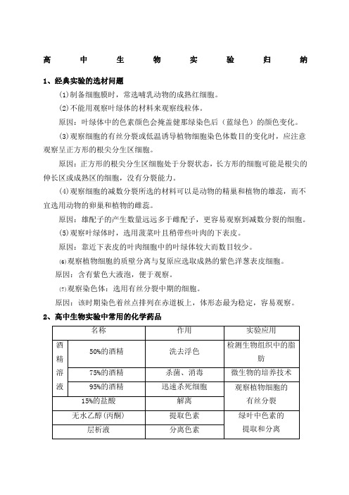 高级高中生物实验归纳