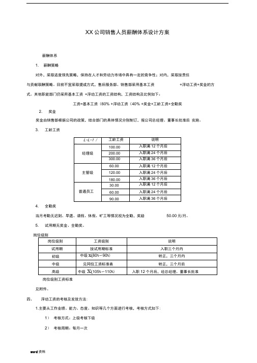 Xx公司销售人员薪酬体系设计方案