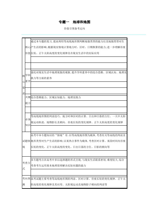 2021高考地理二轮复习专题一地球和地图学案.doc