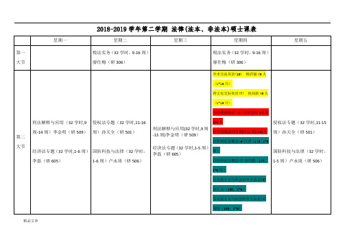 20182019学年第二学期法律(法本、非法本)硕士课表培训课件.doc