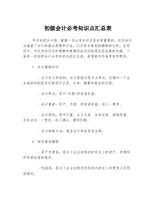 初级会计必考知识点汇总表