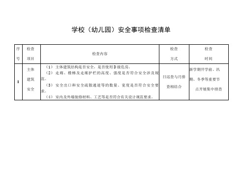 中小学校安全工作检查手册(新)