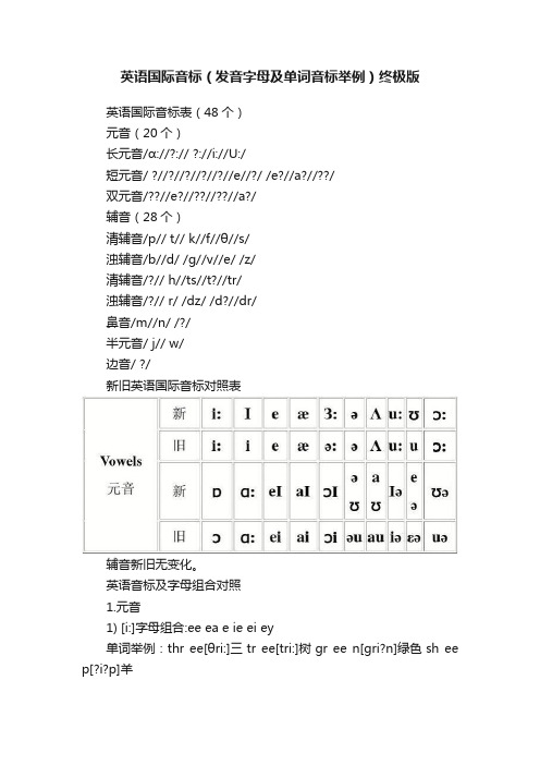 英语国际音标（发音字母及单词音标举例）终极版