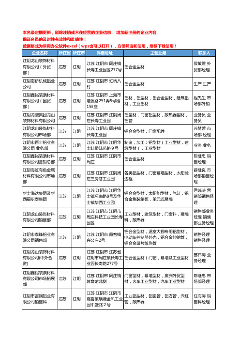 2020新版江苏省江阴型材工商企业公司名录名单黄页大全172家