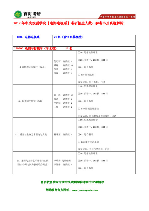 2017年中央戏剧学院-电影电视系-考研专业词条总结