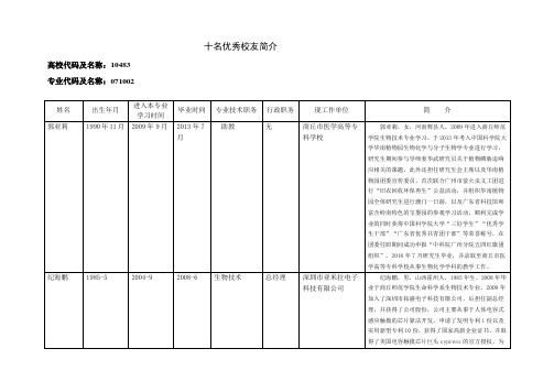 十名优秀校友简介