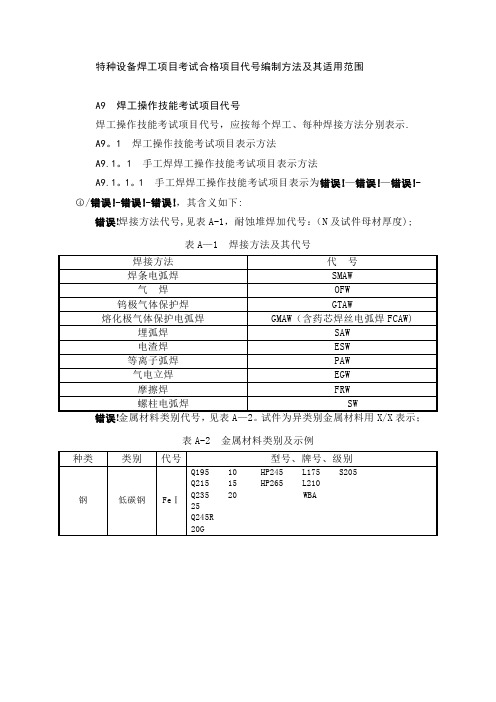 特种设备焊工项目考试合格项目代号编制方法及其适用范围