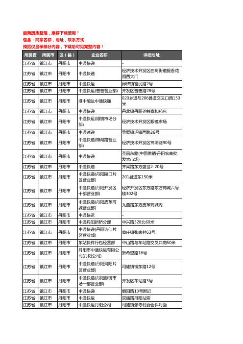 新版江苏省镇江市丹阳市中通快递企业公司商家户名录单联系方式地址大全40家