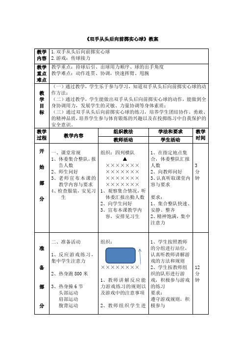 体育与健康人教版五年级-双手从头后向前掷实心球教学设计