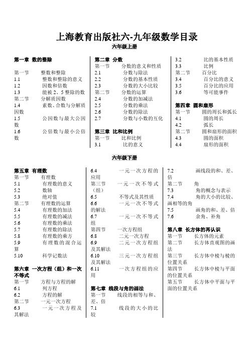 沪教版初中数学目录.doc