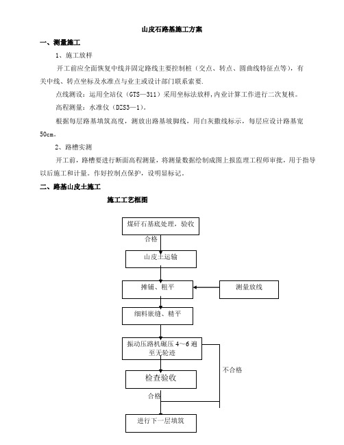 山皮石路基施工方案