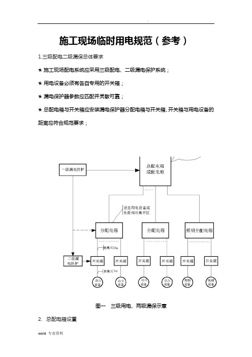 施工现场临时用电规范(示意图)