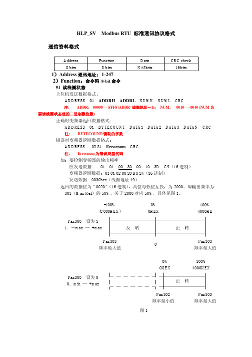 Modbus RTU 标准通讯协议格式