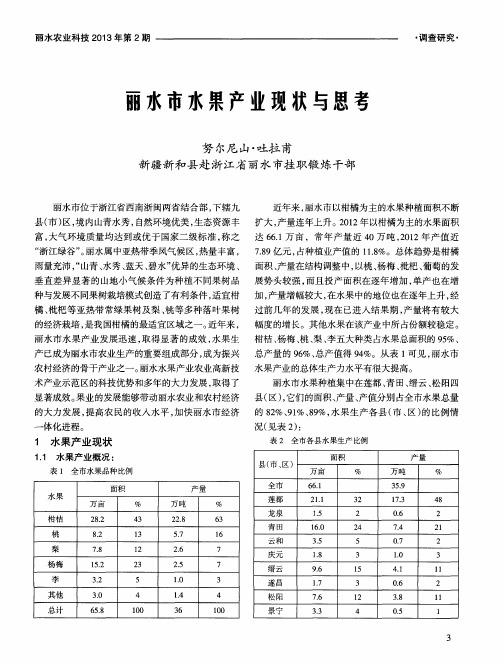 丽水市水果产业现状与思考