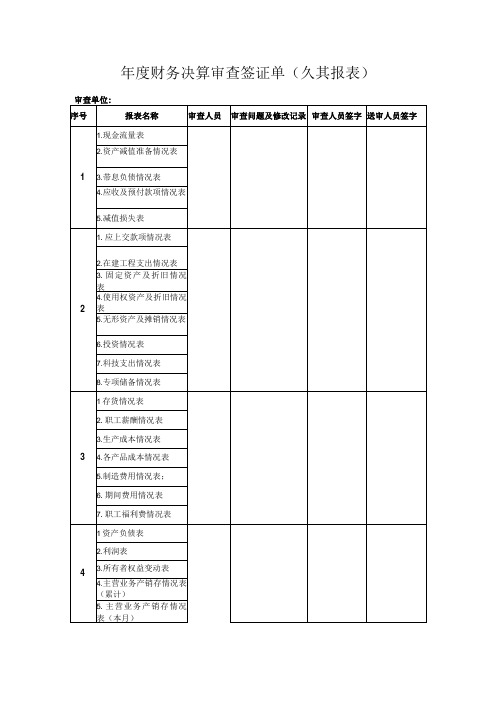 年度财务决算审查签证单(久其报表)