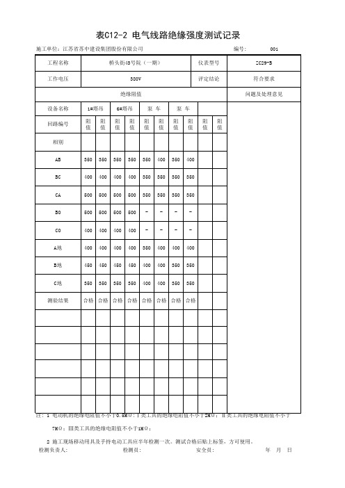 建筑行业电气线路绝缘强度测试记录