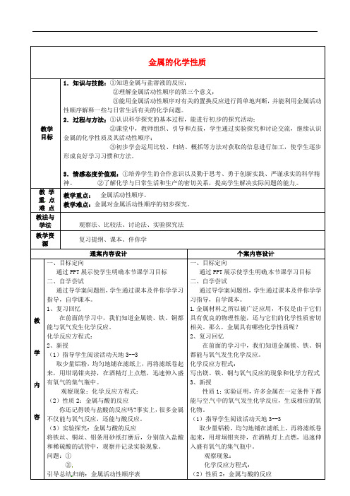 山东省烟台市黄务中学九年级化学全册 9.2 金属的化学