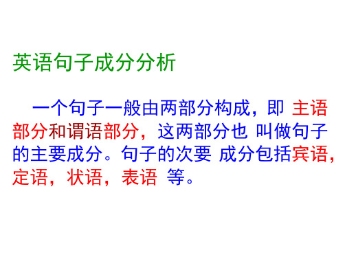 云南省梁河县第一中学高一上学期英语课件：必修一五种基本句型