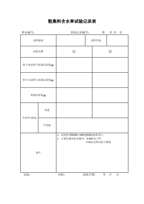 公路试验检测试验表格(粗集料含水率、堆积密度、针片状、压碎值、细集料筛分、矿粉密度、亲水系数等)