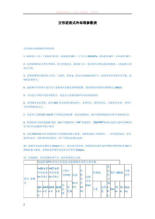 方形逆流式冷却塔参数表 (1)