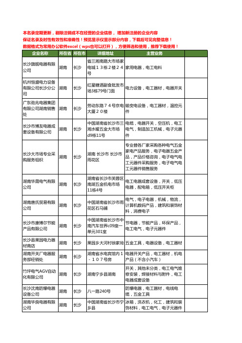 新版湖南省长沙电工电器工商企业公司商家名录名单联系方式大全190家