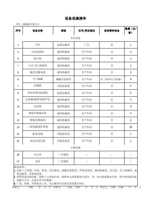 XX重工设备设施清单