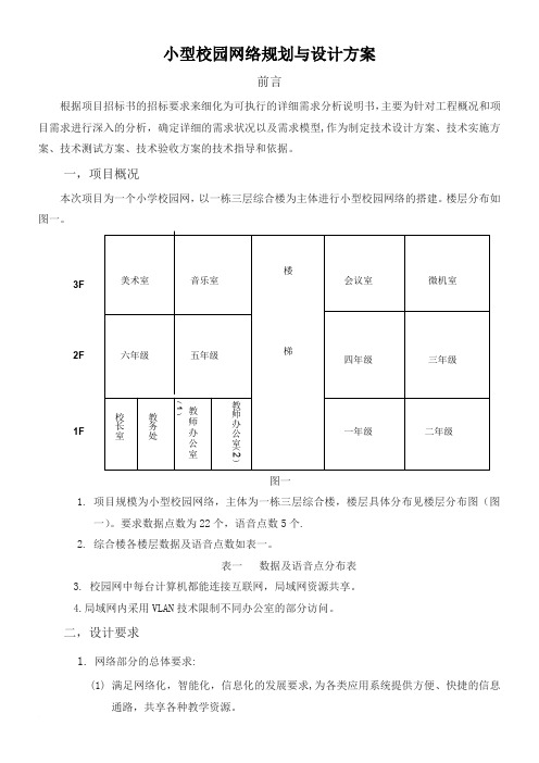 小型校园网络规划与设计方案