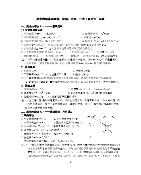 高中物理基本概念、定理、定律、公式(表达式)总表