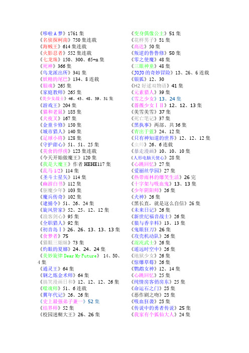 动漫名篇集