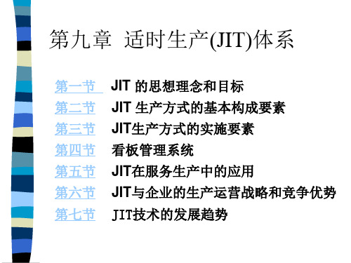 适时生产(JIT)体系标准