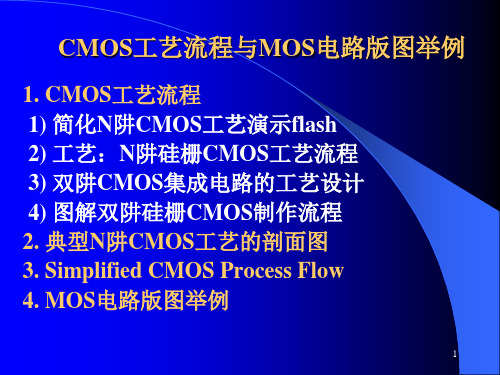 MOS电路版图及工艺 -1-光刻工艺