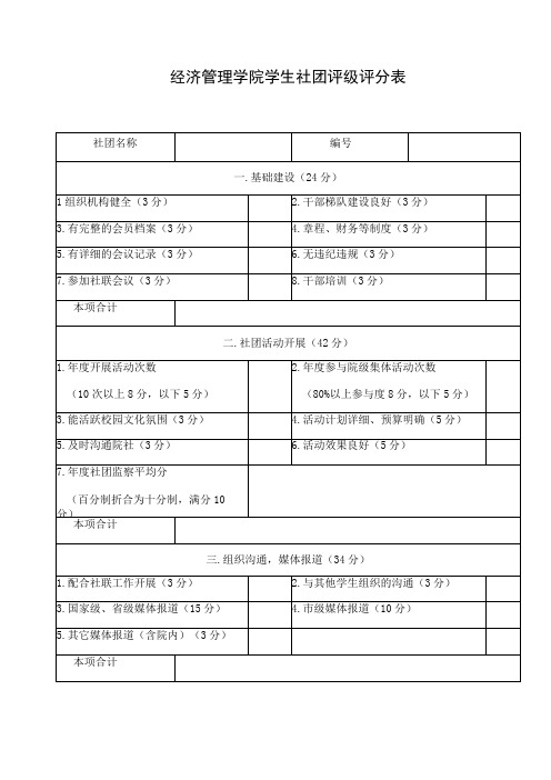 经济管理学院学生社团评级评分表