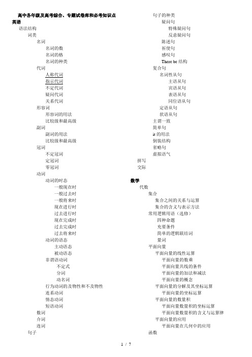 高中各年级及高考综合、专题试卷库和必考知识点(理科