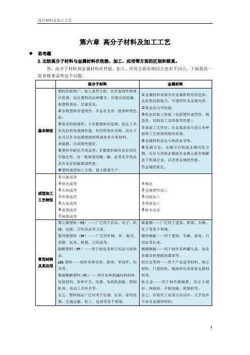 第六章 高分子材料及加工工艺