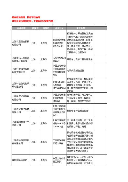 新版上海市电子产品制造设备工商企业公司商家名录名单联系方式大全1047家