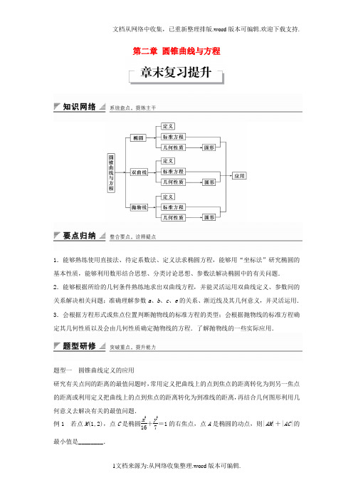 高中数学第二章圆锥曲线与方程章末复习提升教学案新人教B版选修1-1