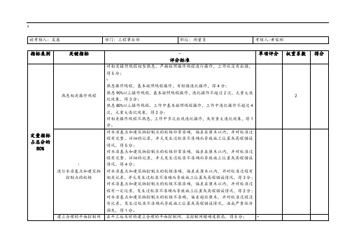 工程部测量员绩效考核表