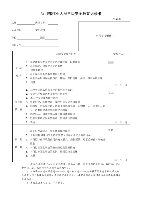 建筑施工高处作业吊篮备案资料