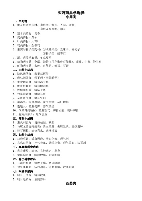 医药商品学3