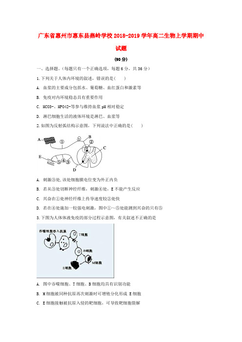 广东省惠州市惠东县燕岭学校2018-2019学年高二生物上学期期中试题