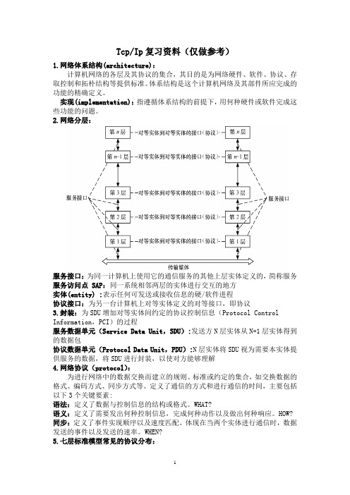 Tcp&Ip复习资料