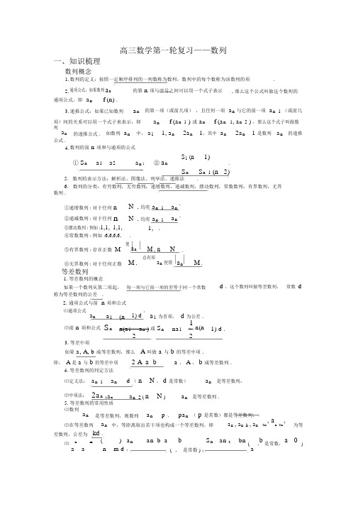 高三数学第一轮复习数列知识点很全.docx