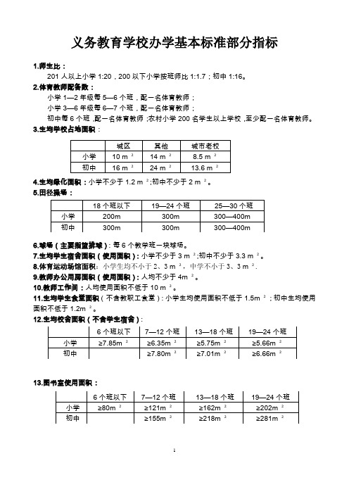 义务教育学校部分指标标准.1doc